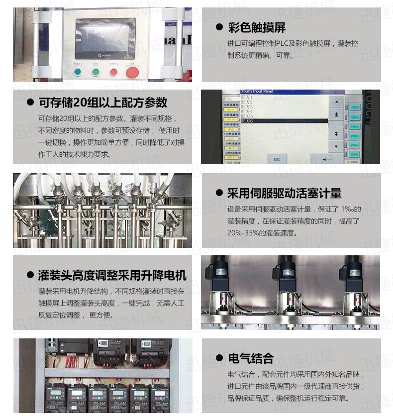 5L柱塞灌装机迅捷_04.png